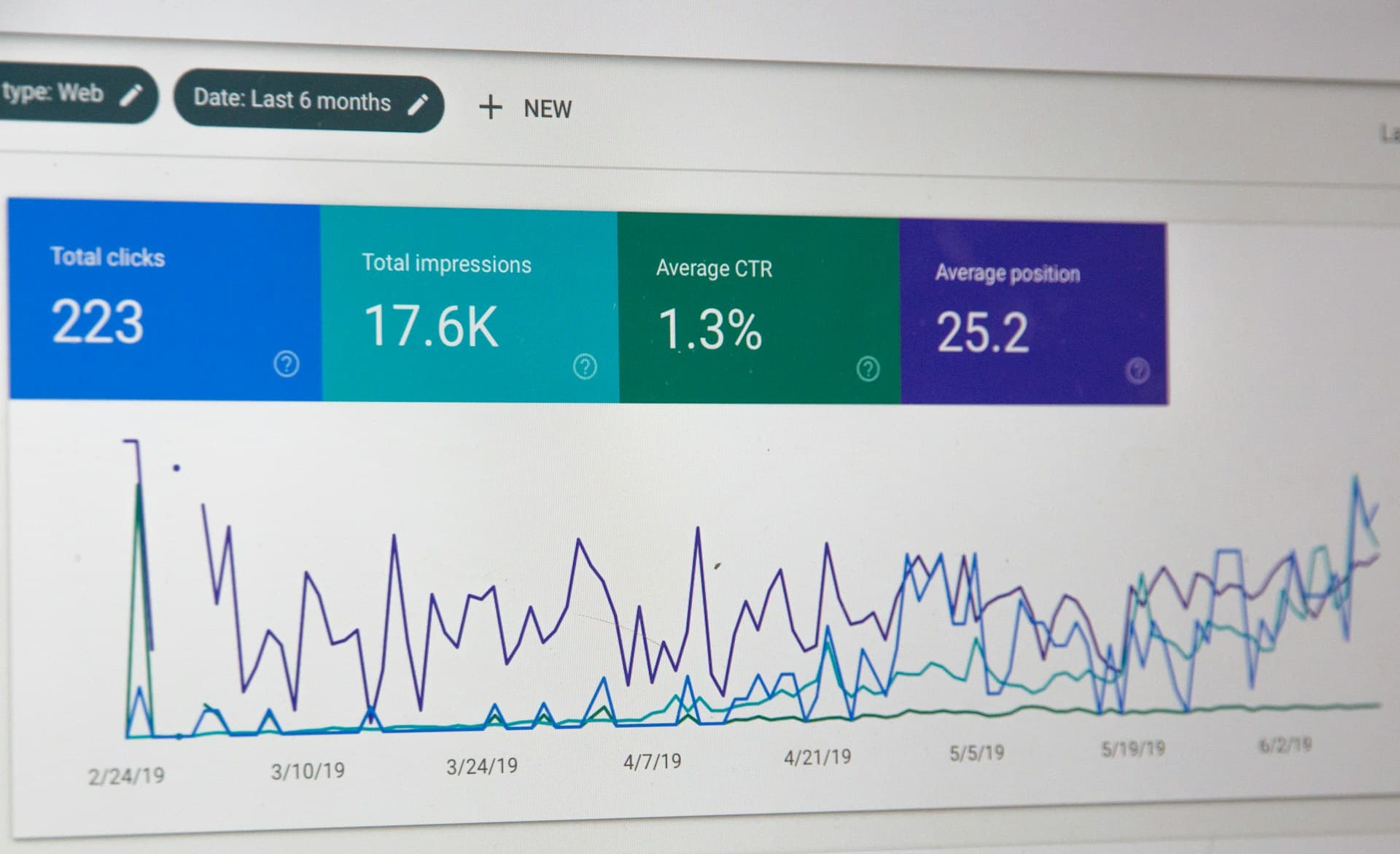 How to Set Up Google Analytics 4 on Your Website — No Code Needed